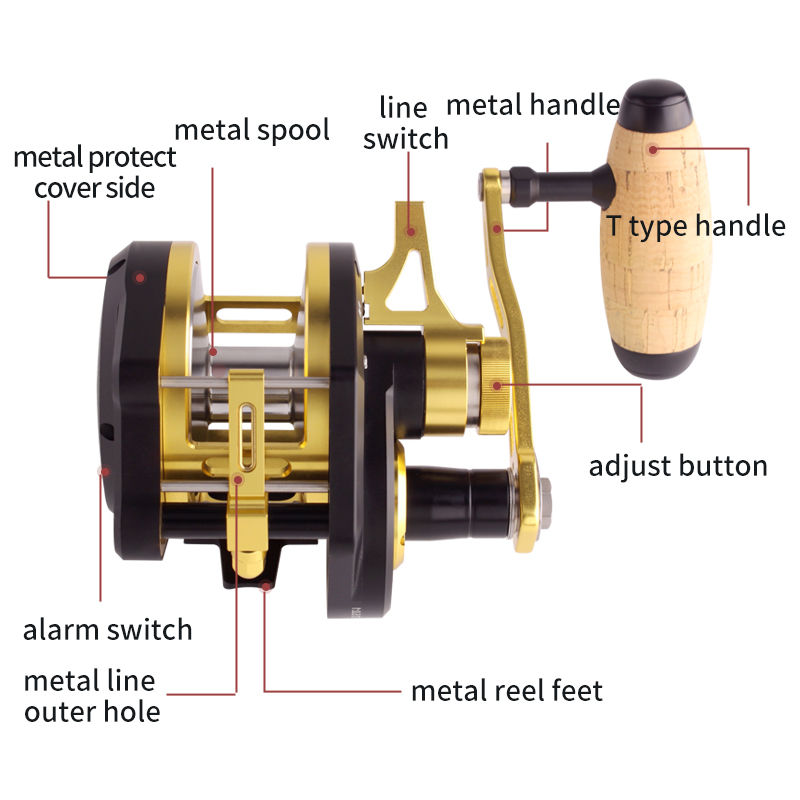 Umi New Slow Jigging Drum Whee - Fishing Boat Steering Wheel review and price