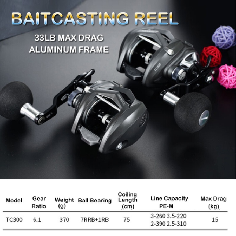 Tc Series Baitcasting Reel Alu - Fishing Boat Aluminum review and price