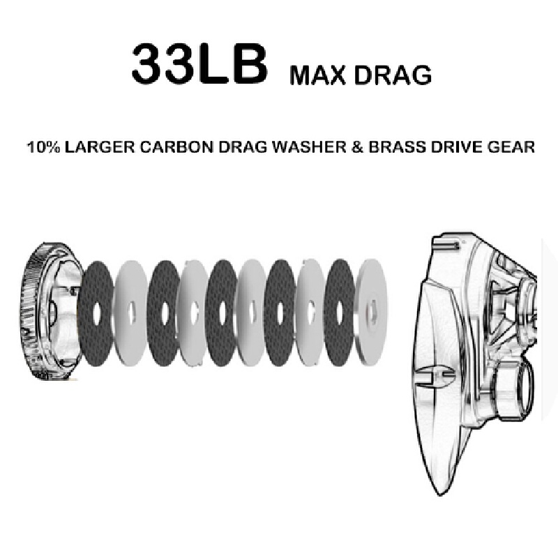 Tc Series Baitcasting Reel Alu - Fishing Boat Aluminum review and price