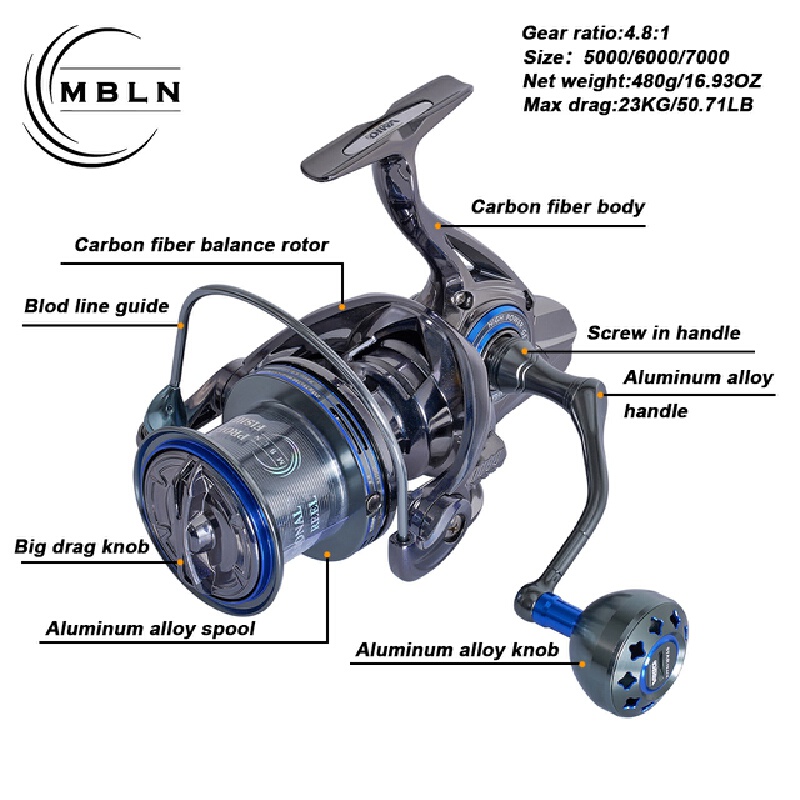Hot MBLN MBLN23KG Spinning Fis - Fishing Boat Aluminum review and price